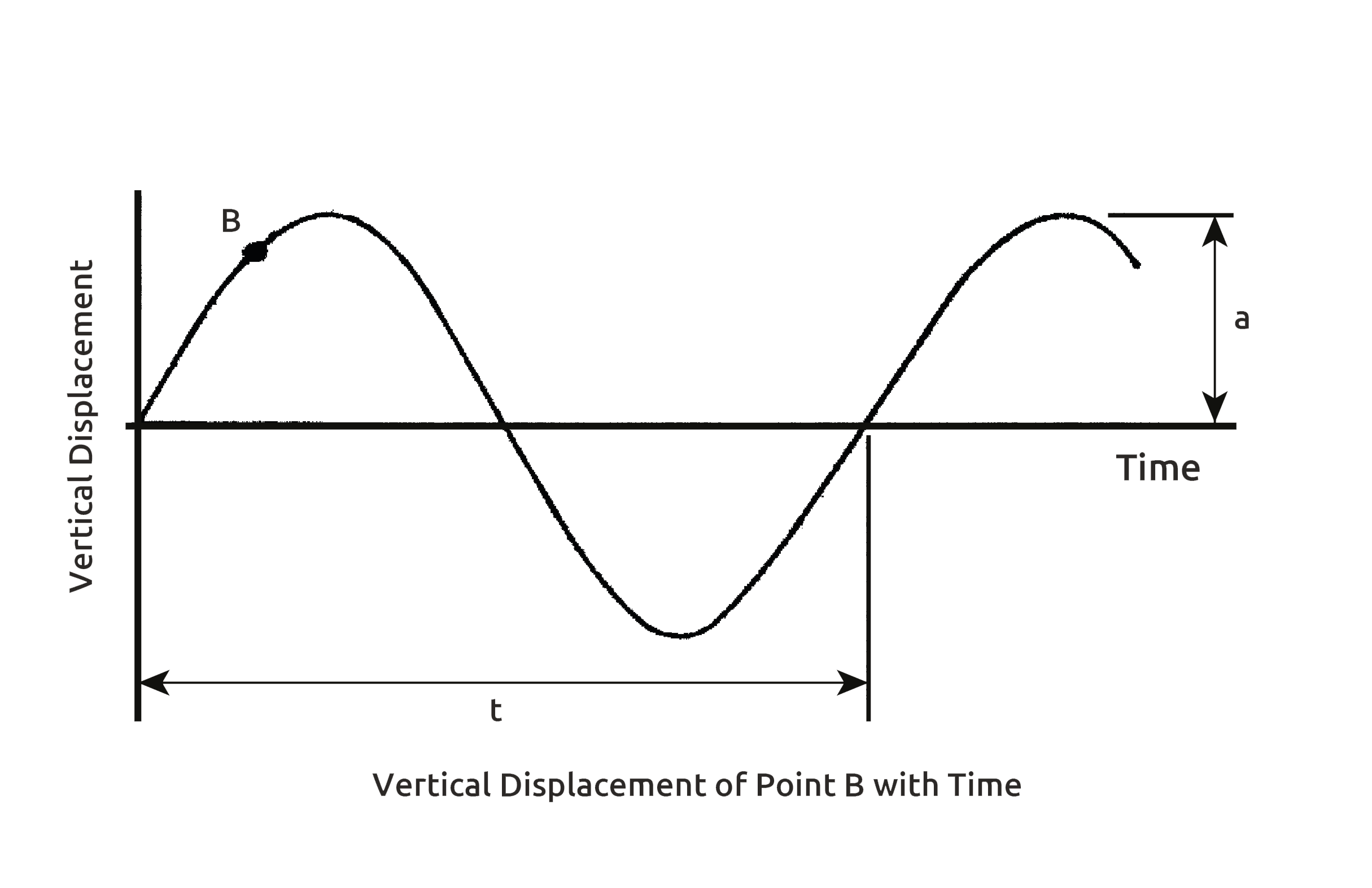 GUIA VIBRACIÓN VOL 2 2024-03.png